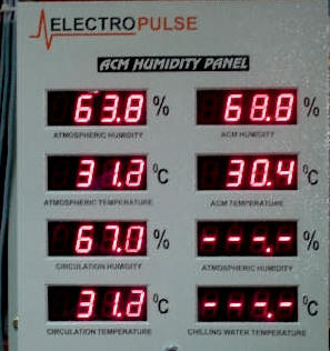 DSP Transducer Indicators